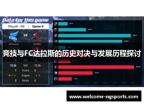 竞技与FC达拉斯的历史对决与发展历程探讨